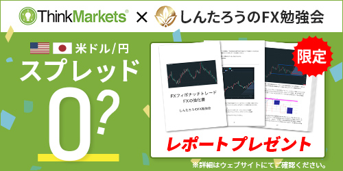【サブスクFX】Think Markets
